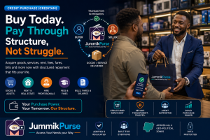 Credit Purchase: How to Buy Anything Today and Pay Later Through Structure, Not Struggle